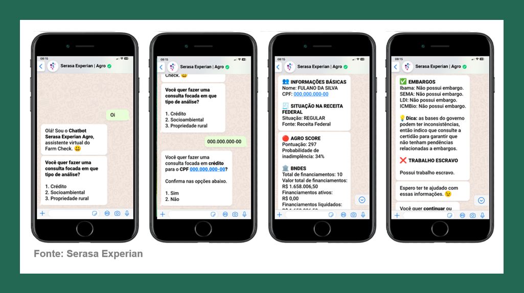 Chatbot Serasa Experian Agro: distribuidores e produtores rurais ganham agilidade no campo com análise de crédito entregue em até 90 segundos por I.A.