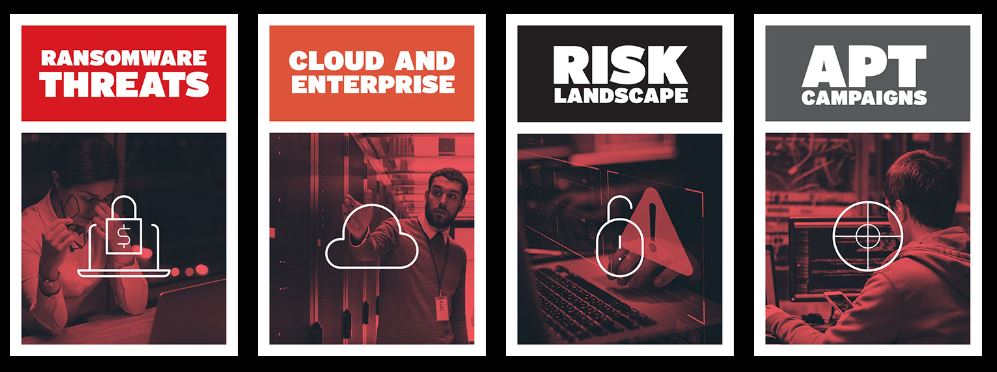 Brasil é o segundo país mais vulnerável a ataques cibernéticos, segundo relatório da Trend Micro