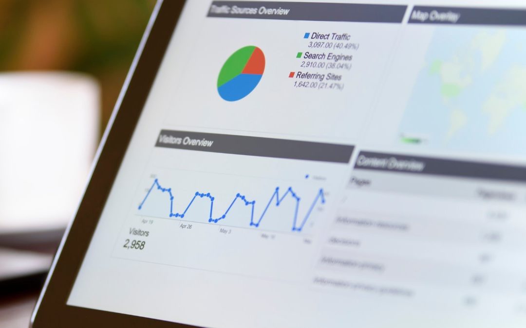 Loovi adota SAP Business One da Ramo e quadruplica sua base de clientes