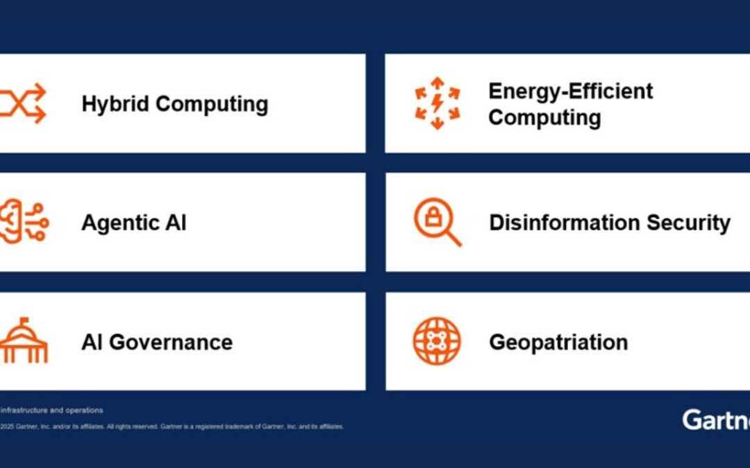 Gartner identifica principais tendências que terão impactos em Infraestrutura e Operações em 2026